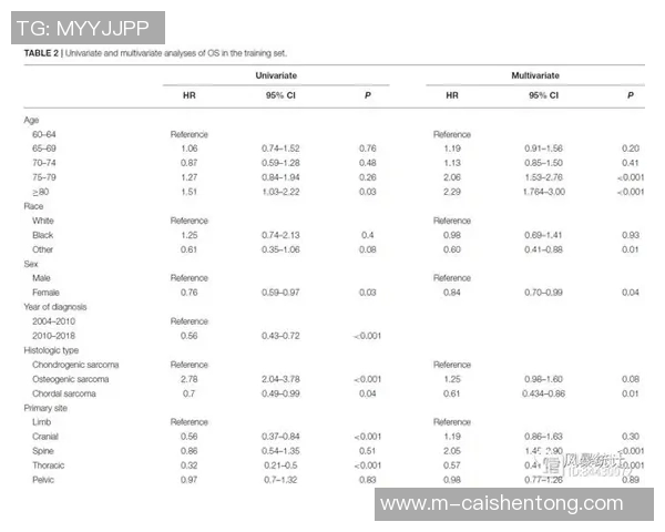 基于数据分析的足球预测模型构建与应用研究探讨